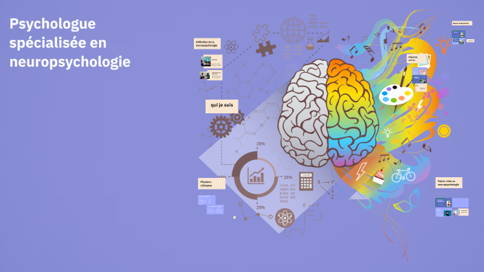 STEPHANE NAULIN NEUROPYCHOLOGUE PSYCHOLOGUE visual data 6