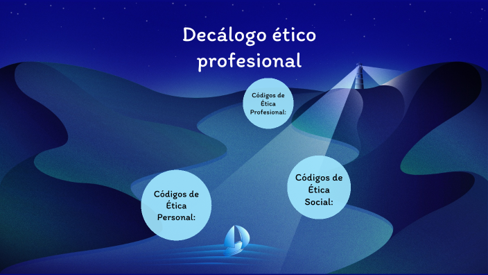 Decálogo ético Profesional By Enrique Rangel On Prezi 0261