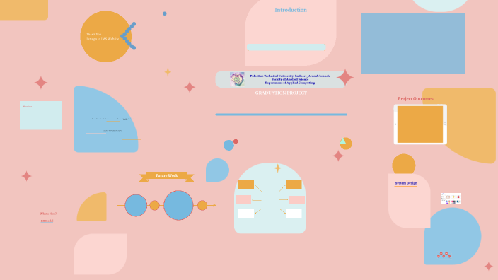 graduation project v2 by prog .. on Prezi