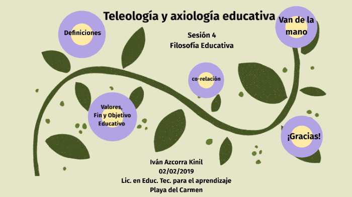 Teleología Y Axología De La Educación By Iván Azcorra On Prezi