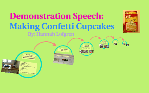 demonstration speech outline on how to make cupcakes