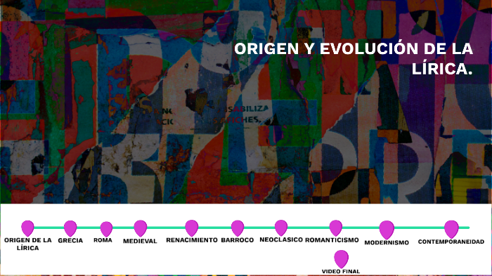 ORIGEN Y EVOLUCION DE LA LIRICA by fernanda jimenez on Prezi