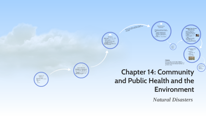 Chapter 14: Community and Public Health and the Enviornment by Hillary ...