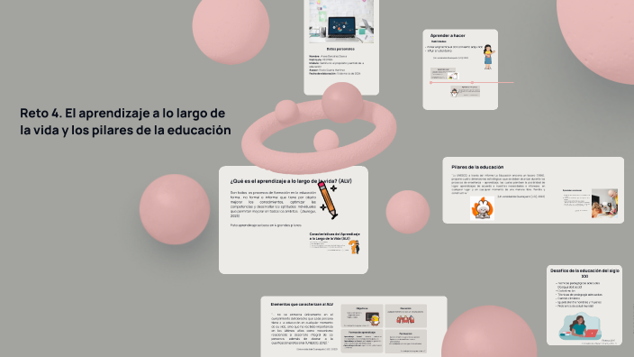 El aprendizaje a lo largo de la vida by ALEXA GONZALEZ ZAVALA on Prezi