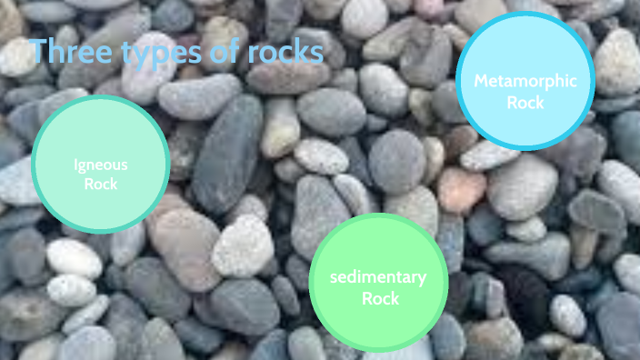 Rocks Threee Types Three types of rocks by MAKAYLA SEBASTIAN on Prezi