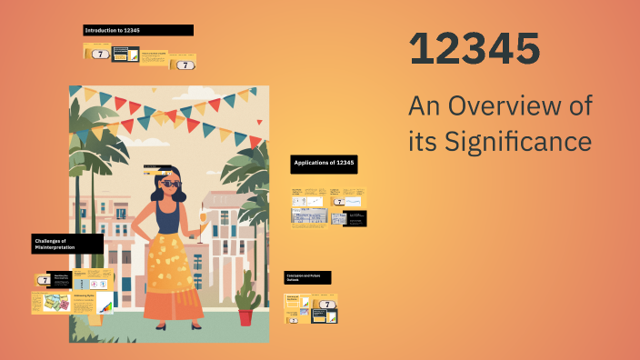 12345 by Abhinav Karampudi on Prezi