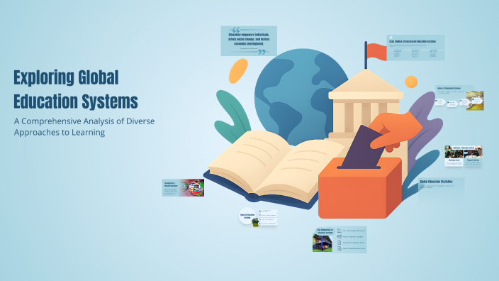 Exploring Global Education Systems by Adham Awad on Prezi