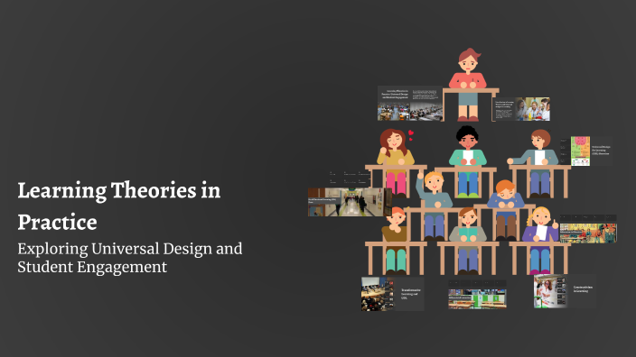 Learning Theories in Practice by Patricia Rodriguez on Prezi