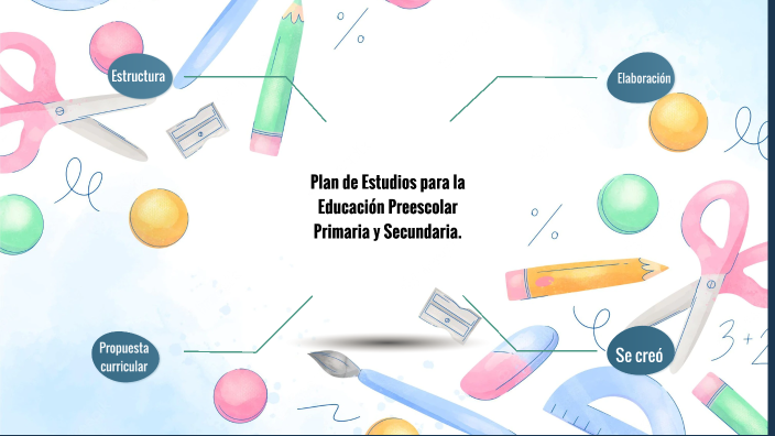 Plan de Estudios para la Educación Preescolar, Primaria y Secundaria ...