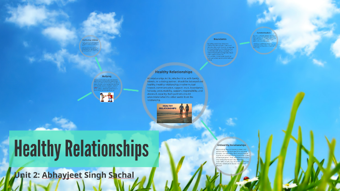 healthy relationships essay in english