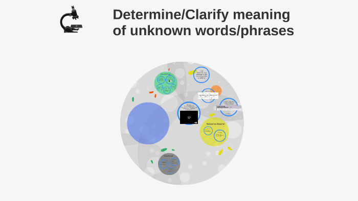 clarify-meaning-in-malay-11-paraphrase-to-clarify-meaning-youtube