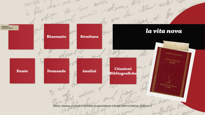 Di Cosa Parla La Vita Nova LA VITA NOVA by Emanuele Gentile on Prezi