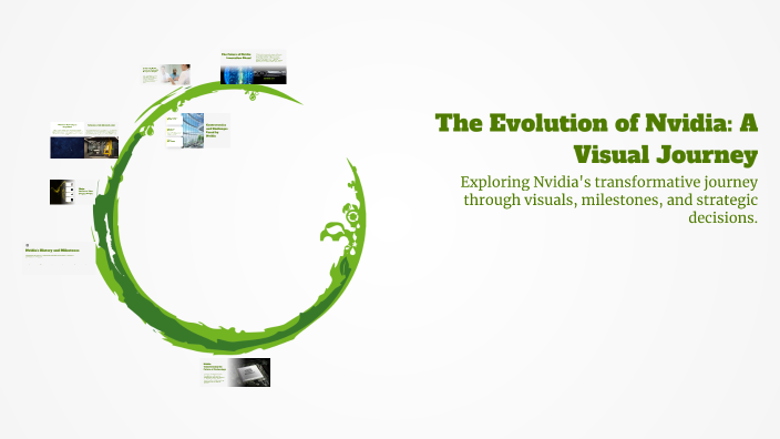 The Evolution of Nvidia: A Visual Journey by Pranav on Prezi