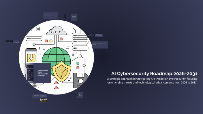 AI Cybersecurity Roadmap 2026-2031 by huy nguyen on Prezi