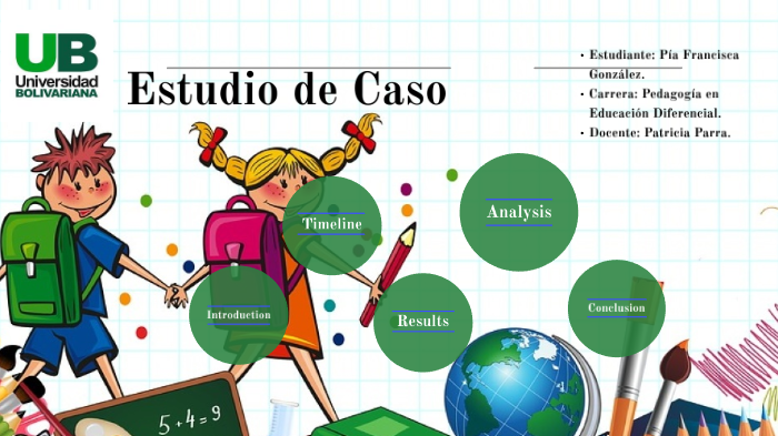 Estudio de caso by Francisca Rosa De Los Vientos E on Prezi