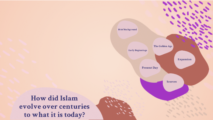 how-has-islam-changed-over-time-by-kathryn-hagen