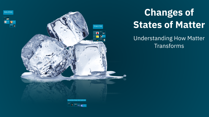 Changes of States of Matter by Gabrielle Felix on Prezi