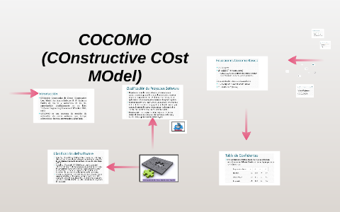 COCOMO (COnstructive COst MOdel) by Oscar Hernandez on Prezi