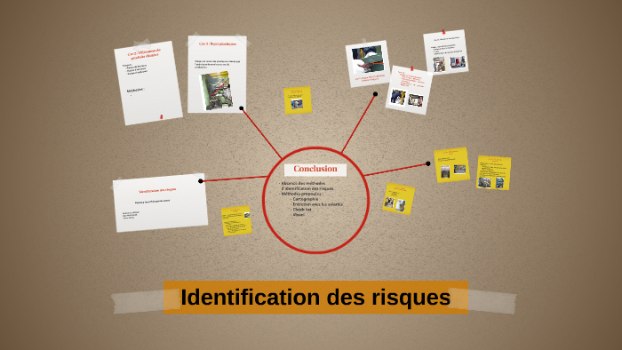 Identification des risques by Simo Essbai on Prezi
