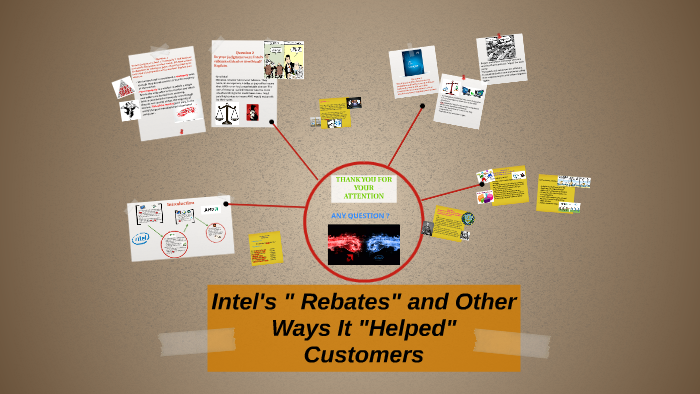 Intel s Rebates And Other Ways It Helped Customers By Nurul Amalina