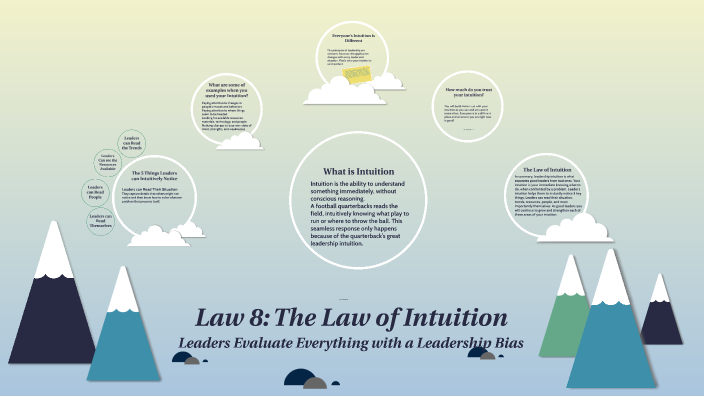 Law 8: The Law of Intuition by David Gillentine on Prezi