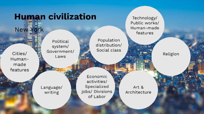 Human Civilization Project by Alyssa Sherman on Prezi