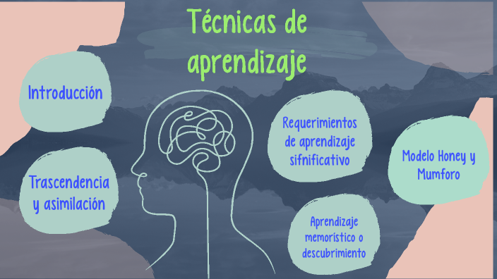 Técnicas de aprendizaje by Gabriela Rodriguez on Prezi