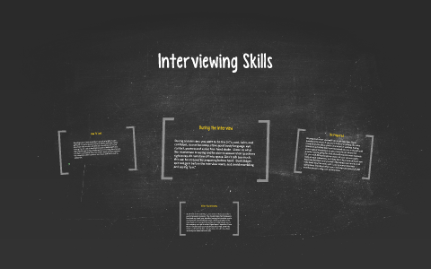 Interviewing Skills by Nicole Pamperin on Prezi