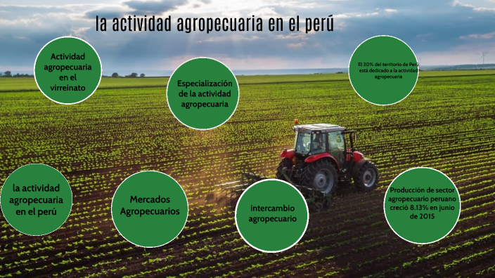 3 Palabras Relacionadas Con Actividades Pecuarias prezi.com