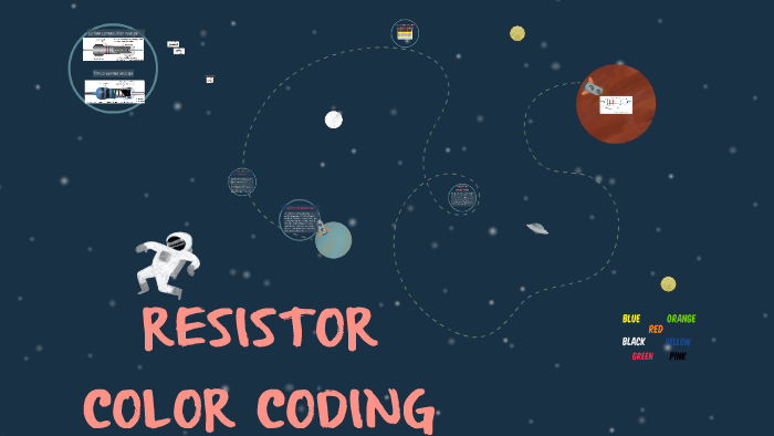 RESISTOR COLOR CODING by Jeremy Guball on Prezi