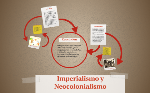 Imperialismo y Neocolonialismo by Jacqueline Belmonte on Prezi