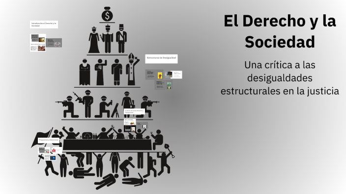 El Derecho y la Sociedad by SuAn Lara on Prezi
