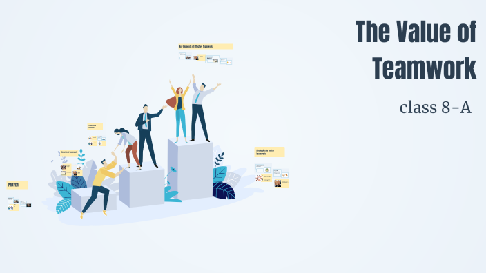 The Value of Teamwork by Laakshan on Prezi