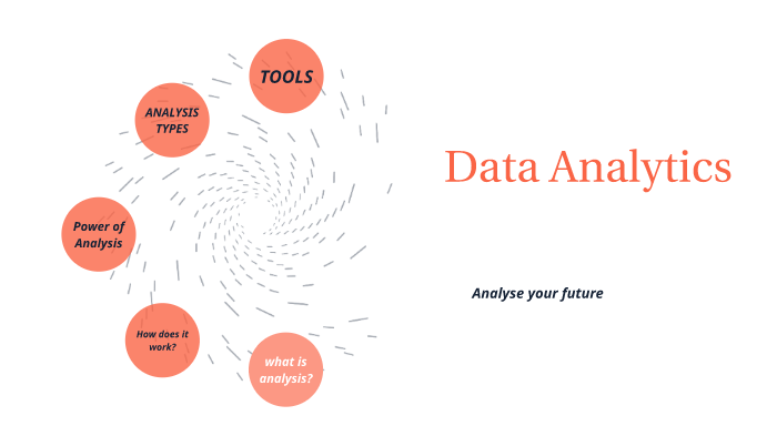 Data analytics by shwetha pillai on Prezi