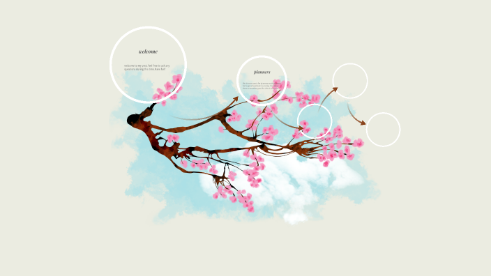 Maddie.Watson by Lori Adkins on Prezi