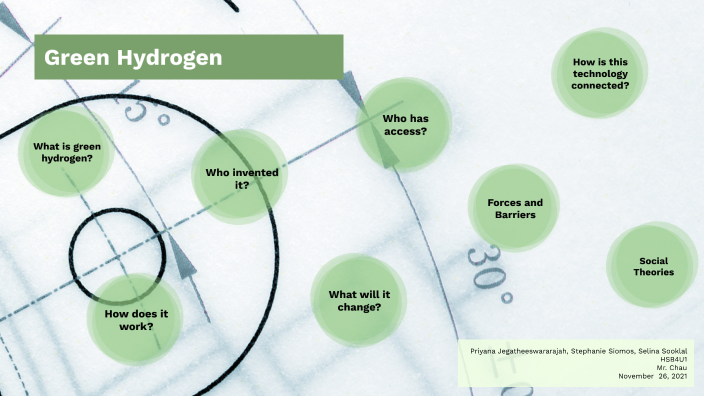 Green Hydrogen by selina sooklal on Prezi