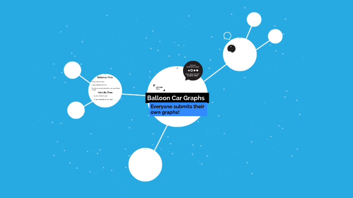 Balloon Car Graphs by Jaclyn Smith