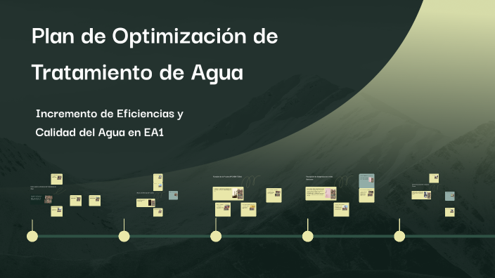 Plan de Optimización de Tratamiento de Agua by Stiven Parrado on Prezi