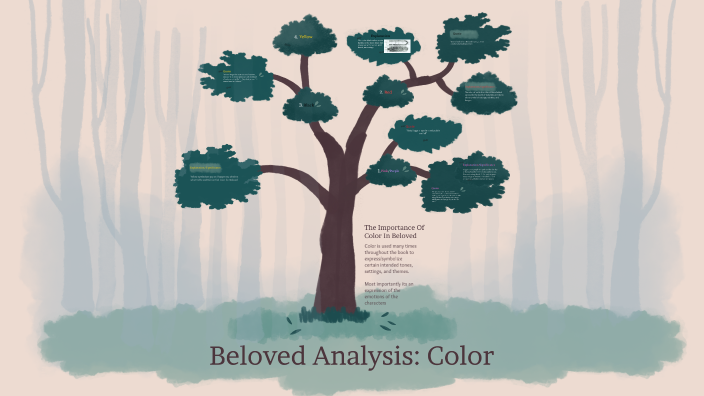 Beloved Analysis: Color by Mahmoud Chafi on Prezi