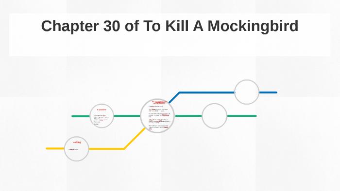 To Kill A Mockingbird Chapter 30 Analysis