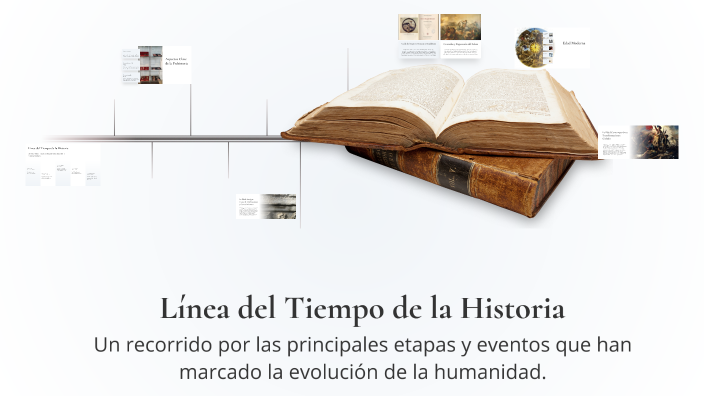 Línea del Tiempo de la Historia by Diana karina Becerra Medina on Prezi