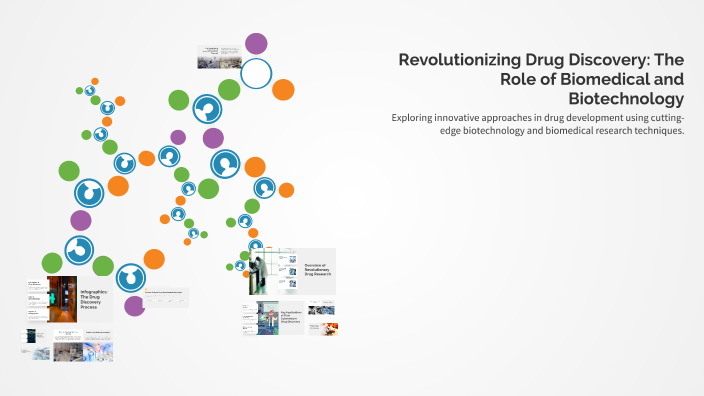 Revolutionizing Drug Discovery: The Role of Biomedical and ...
