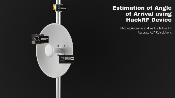 Hackrf Flight Path Estimation of Angle of Arrival using HackRF Device by Sethu on Prezi