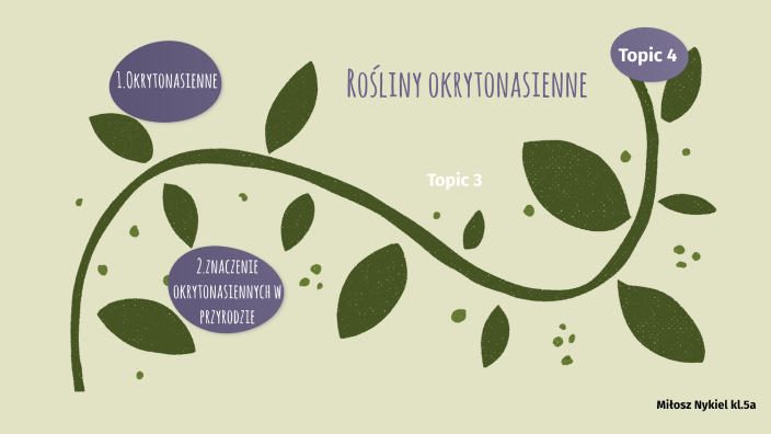 Znaczenie Roślin Okrytonasiennych w przyrodzie i życiu człowieka Miłosz