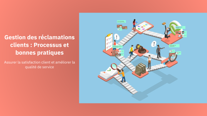 Gestion des réclamations clients : Processus et bonnes pratiques by ...