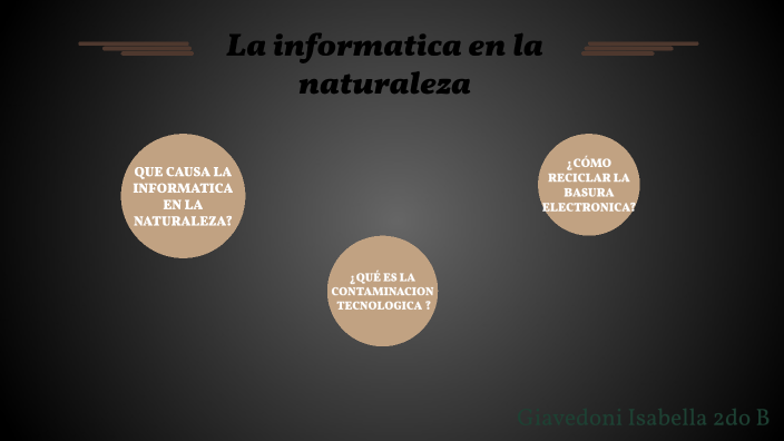 iNFORMATICA IMPACTO DE LA NATURALEZA by Bella Giavedoni on Prezi