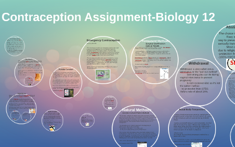Contraception Assignment by Natasha Marshall on Prezi