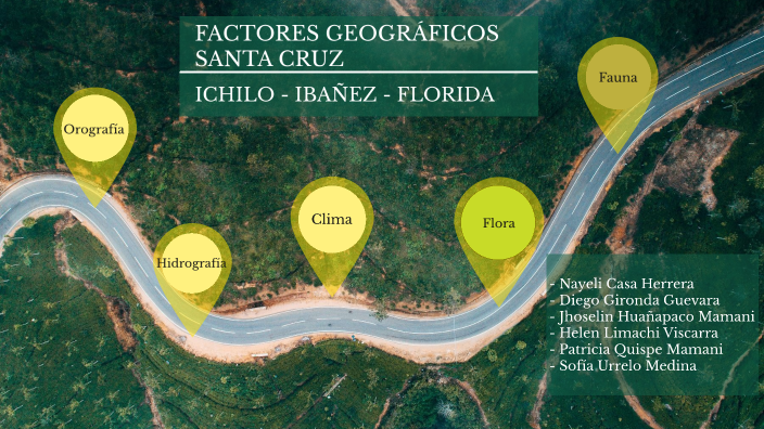 Factores geográficos by Sofía Urrelo