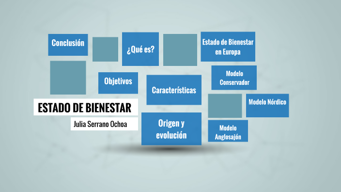 ESTADO DE BIENESTAR By Julia Serrano Ochoa On Prezi