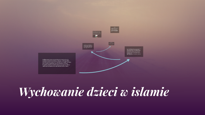 Wychowanie dzieci w islamie by Patrycja Batko on Prezi